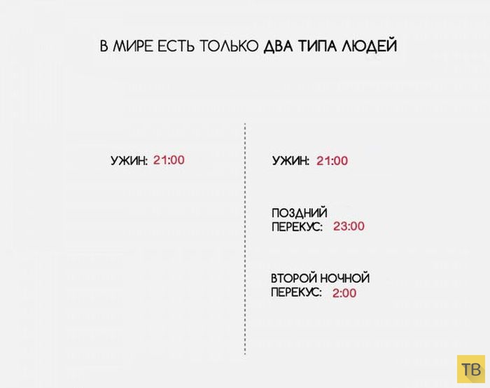 Есть 2 типа людей ремикс. Есть два типа людей. Существует два типа людей. В мире есть два типа людей. Есть два типа людей картинки.