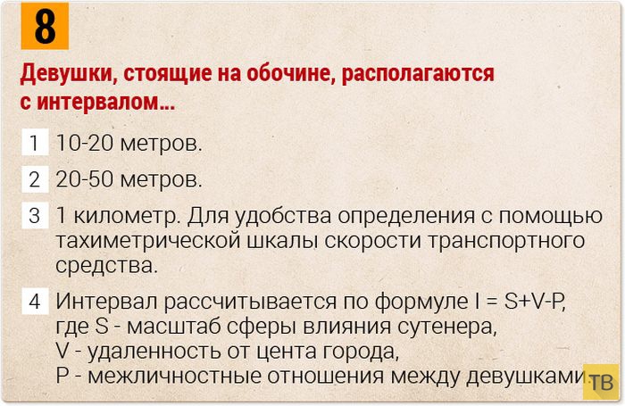 Тест на знание лады