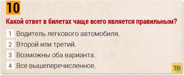 Тест на знание лады