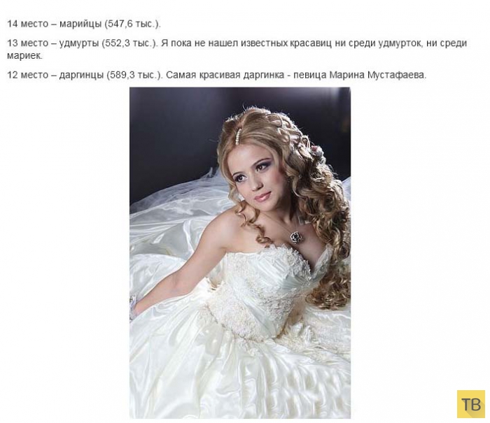 Самые красивые представительницы различных народов России (40 фото)
