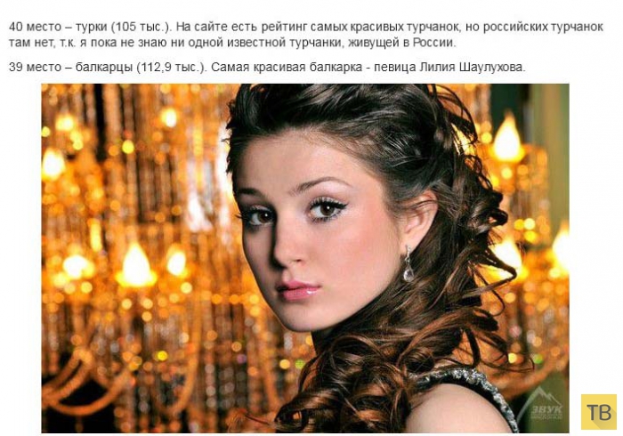 Самые красивые представительницы различных народов России (40 фото)