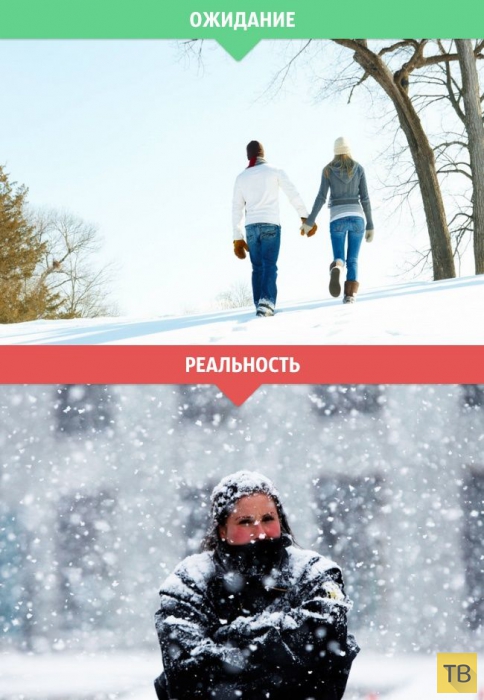 Зима - ожидание и реальность (14 фото)